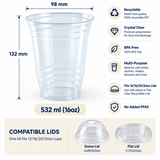 16oz Clear PET Cold Cups – Recyclable 532ml | 50 Pack
