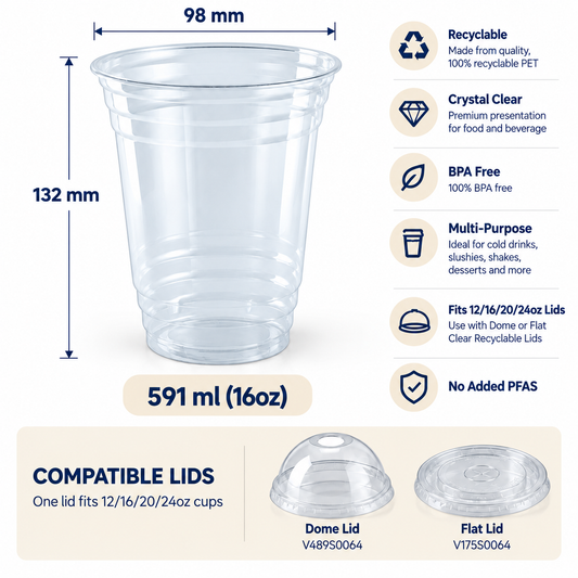 20oz Clear PET Cold Cups – Recyclable 591ml